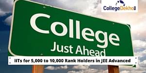 IITs for JEE Advanced 5,000 to 10,000 Rank Holders