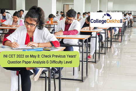 INI CET 2022 on May 8: Check Previous Years' Question Paper Analysis & Difficulty Level
