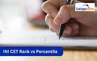 INI CET 2024 Rank vs Percentile