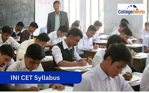 INI CET 2025 Syllabus