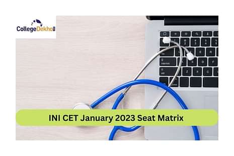 INI CET January 2023 Seat Matrix