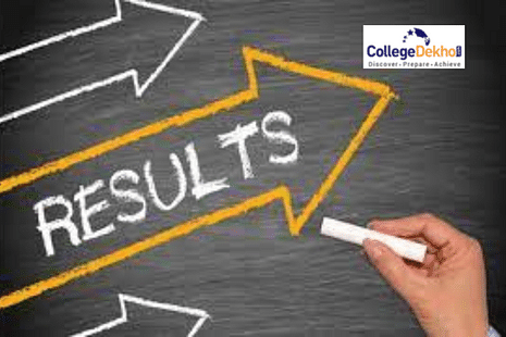 IPMAT 2022 Result Date: Know when results are expected