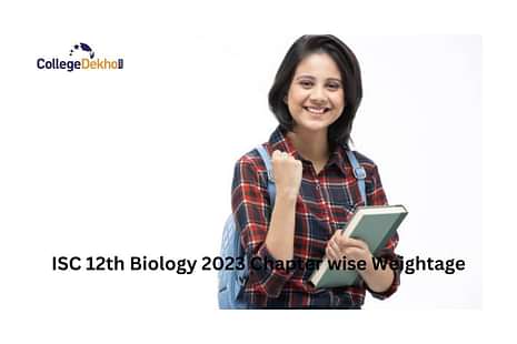 ISC 12th Biology 2023 Chapter wise Weightage