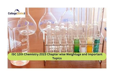 ISC 12th Chemistry 2023 Chapter wise Weightage