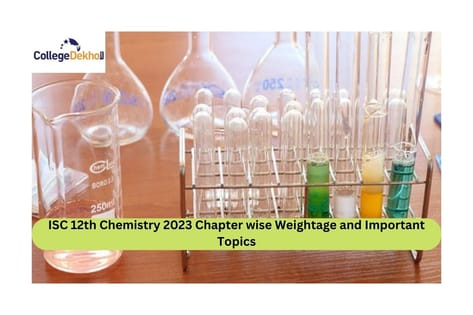 Isc Counterweight ISC 12th Chemistry 2023 Chapter wise Weightage and Important Topics ...