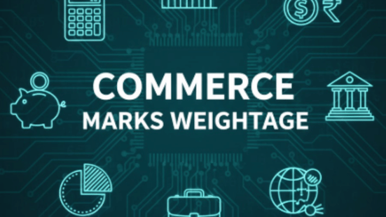 ISC 12th Commerce Marks Distribution 2026 Chapter-Wise