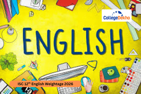 ISC Class 12 English Weightage 2026