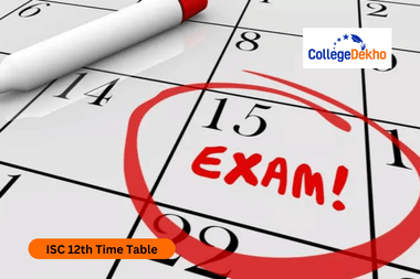 ISC 12th Time Table 2026