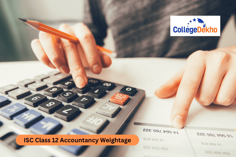 ISC Class 12 Accountancy Weightage 2026 Unit and Chapter-Wise Marks Distribution