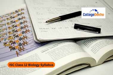 ISC Class 12 Biology Syllabus 2025-26