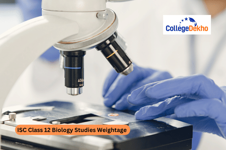 ISC Class 12 Biology Weightage 2026
