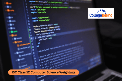 ISC Class 12 Computer Science Weightage 2026 Unit and Chapter-Wise Marks Distribution