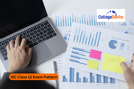 ISC Class 12 Exam Pattern 2024-25