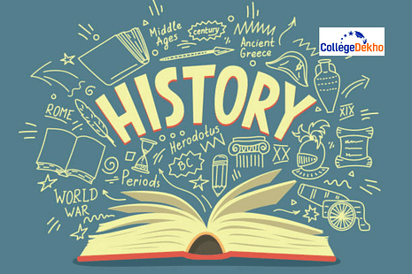 ISC Class 12 History Sample Paper 2023-24