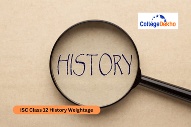 ISC Class 12 History Weightage 2026 Unit and Chapter-Wise Marks Distribution