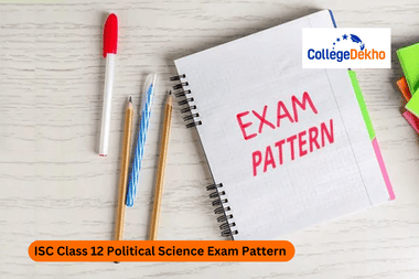 ISC Class 12 Political Science Exam Pattern 2026