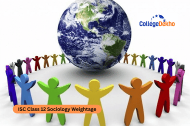 ISC Class 12 Sociology Weightage 2026 Unit and Chapter-Wise Marks Distribution