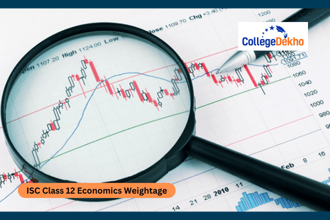 ISC Class 12 Economics Weightage