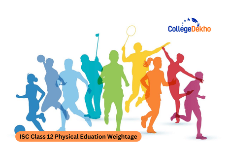 ISC Class 12 Physical Education Weightage 2026