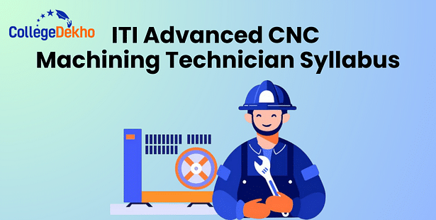 ITI Advanced CNC Machining Technician Syllabus