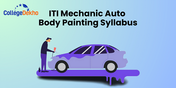 ITI Mechanic Auto Body Painting Syllabus