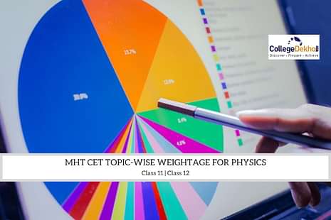MHT CET 2022 Syllabus Weightage for Physics: Check Topic-Wise Weightage