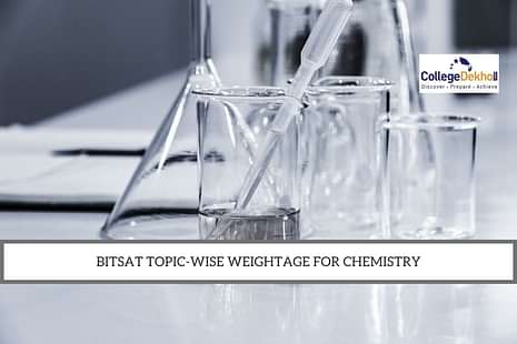 BITSAT 2022 Syllabus Weightage for Chemistry
