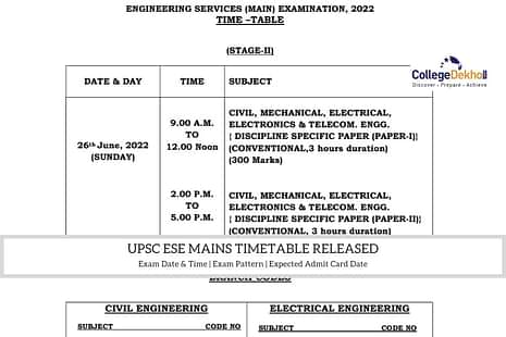 UPSC ESE Mains 2022 Timetable