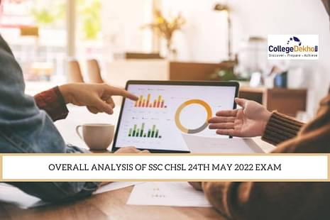 SSC CHSL 24th May 2022 Analysis