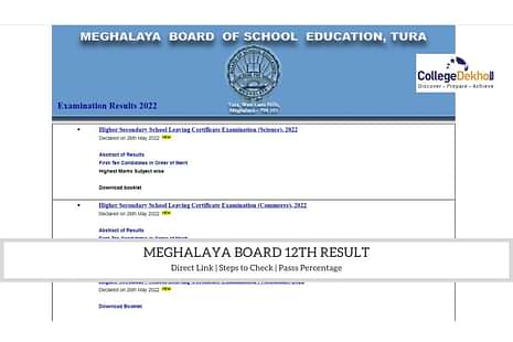 Meghalaya Board (MBOSE) 12th Result 2022