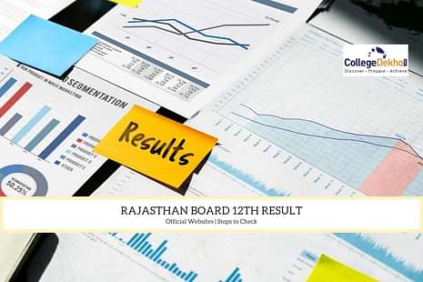 Rajasthan Board (RBSE) 12th Result 2022