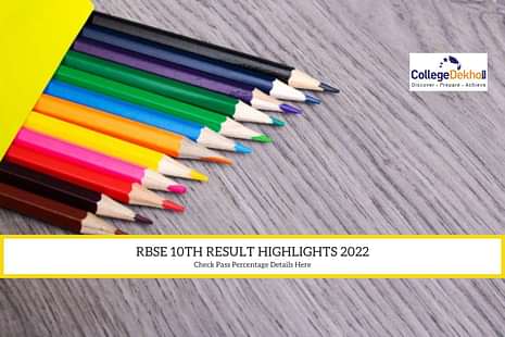 RBSE 10th Result 2022