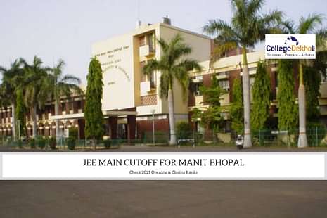 JEE Main Cutoff for MANIT Bhopal