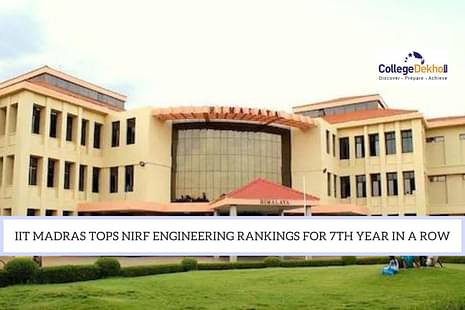 NIRF Engineering Rankings 2022