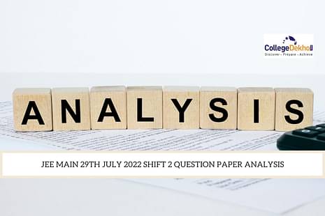JEE Main 29th July 2022 Shift 2 Analysis