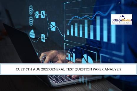 CUET 6th Aug 2022 General Test Question Paper Analysis (Out), Answer Key
