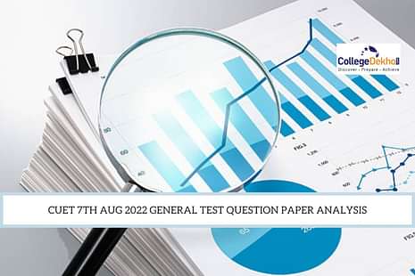 CUET 7th Aug 2022 General Test Question Paper Analysis (Out), Answer Key