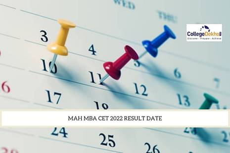 MAH MBA CET 2022 Result Date