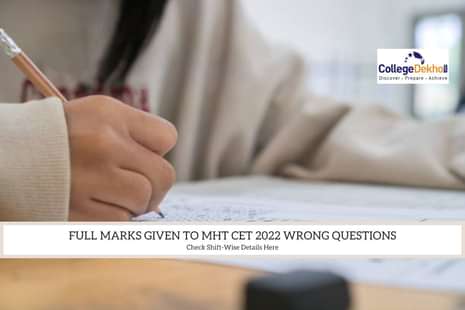 MHT CET Result 2022