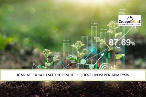 ICAR AIEEA 14th Sept 2022 Shift 1 Question Paper Analysis