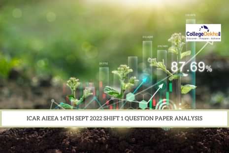 ICAR AIEEA 14th Sept 2022 Shift 1 Question Paper Analysis