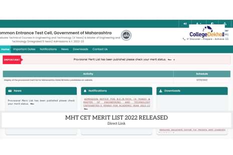 MHT CET Merit List 2022