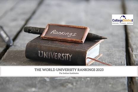 World University Rankings 2023 Indian Universities