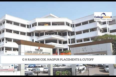 G H Raisoni Nagpur Placements