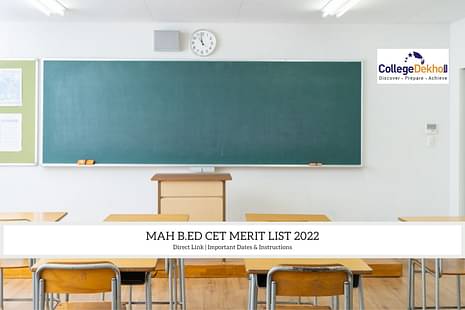 MAH BEd CAP Round 1 Merit List 2022