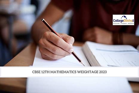 CBSE 12th Maths Weightage 2023
