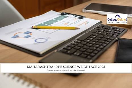 Maharashtra 10th Science Weightage 2023