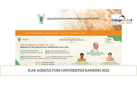 ICAR Agriculture Universities Ranking 2022