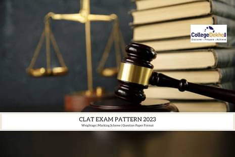 CLAT Exam Pattern 2023