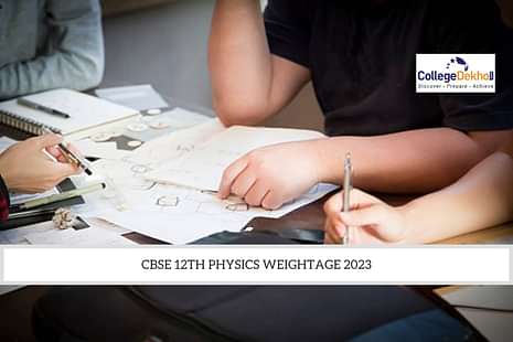 CBSE 12th Physics Weightage 2023